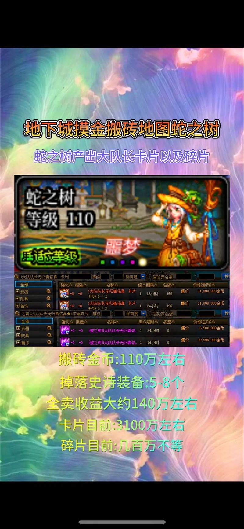 DNF珍稀卡片市场价值剖析,探索最具潜力的收藏与投资宝藏