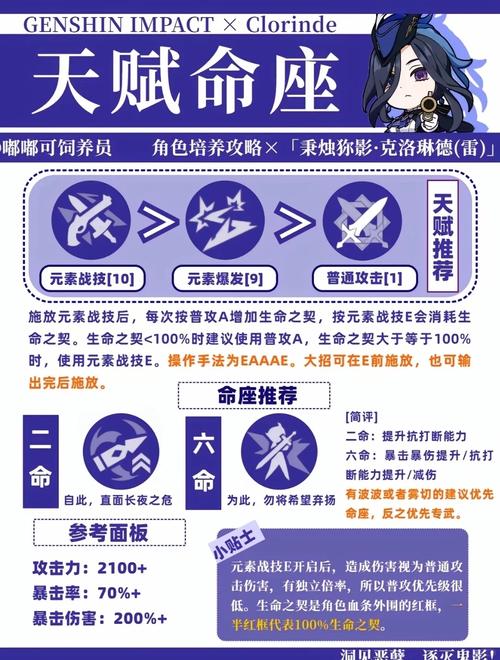 崩坏3圣遗物强度全面解析及趣味玩法探索