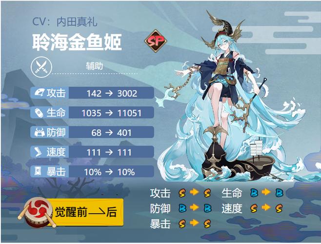 阴阳师手游SP金鱼姬御魂搭配方法全解析及趣味玩法探索