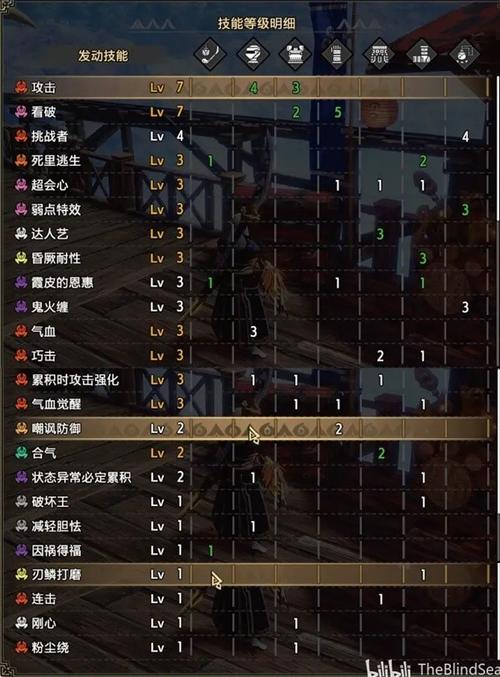怪物猎人崛起曙光龙属性操虫棍配装及趣味玩法详解