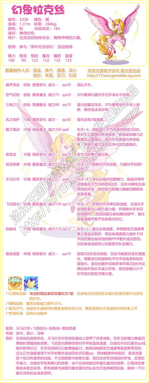 洛克王国手游深度解析，大古拉海象技能表及趣味玩法全揭秘