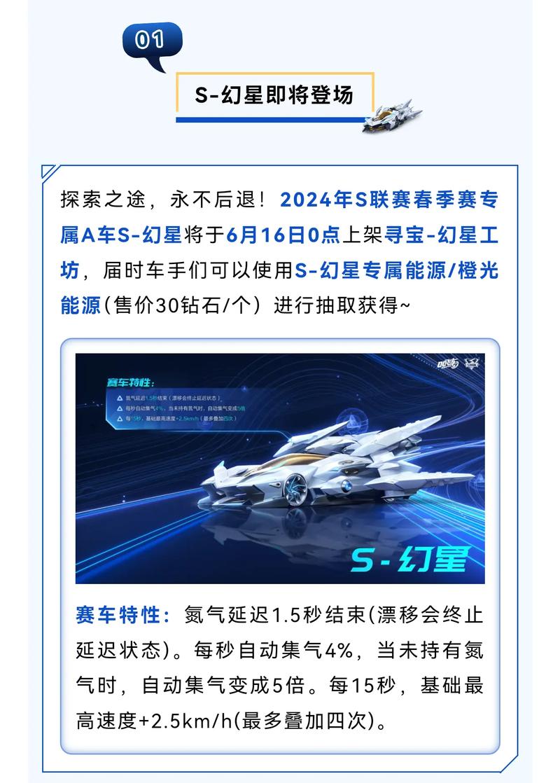 QQ飞车手游A车合约三选一攻略,如何抉择最赚方案,解锁极速新体验!