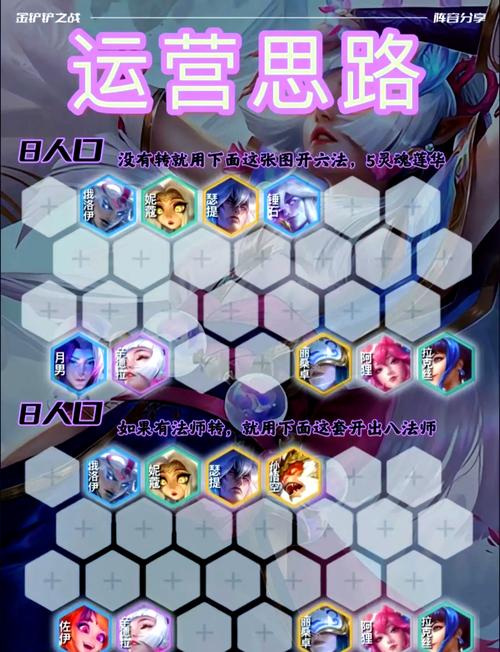 金铲铲之战执事辛德拉阵容深度玩法攻略,解锁无限法强,掌控战场节奏!