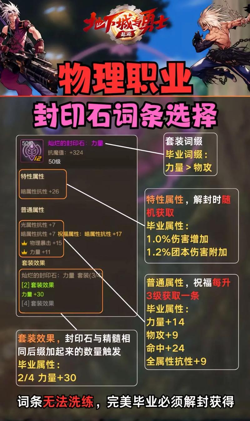 DNF手游获取护肩装备任务详细指南及趣味玩法揭秘
