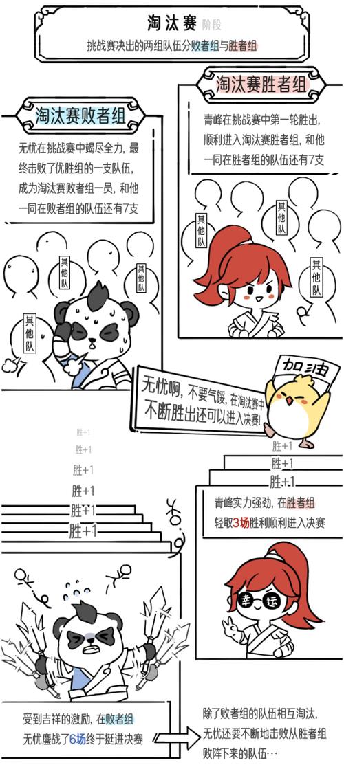 神武手游千速挑战,速度之巅的竞技狂欢全面解析