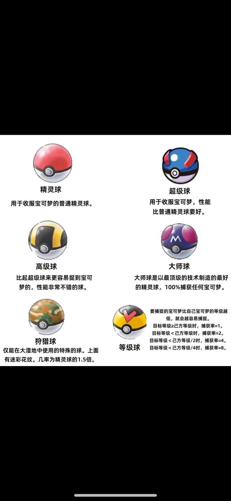 精灵宝可梦GO毛球技能属性及搭配技巧全解析,探索与收集的奇妙之旅