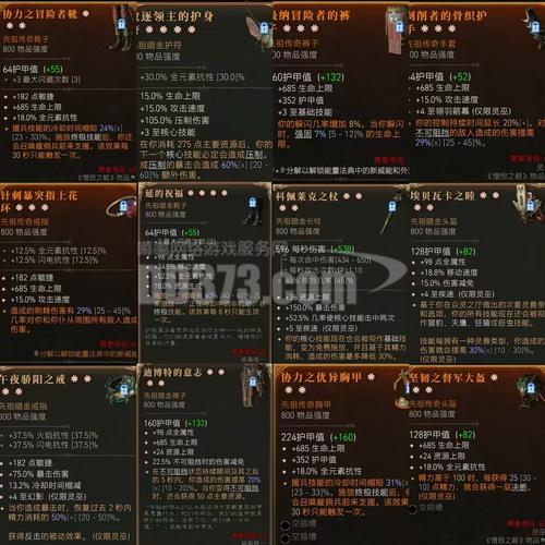 完美世界经典版法师100级装备全解析,解锁终极魔法之旅
