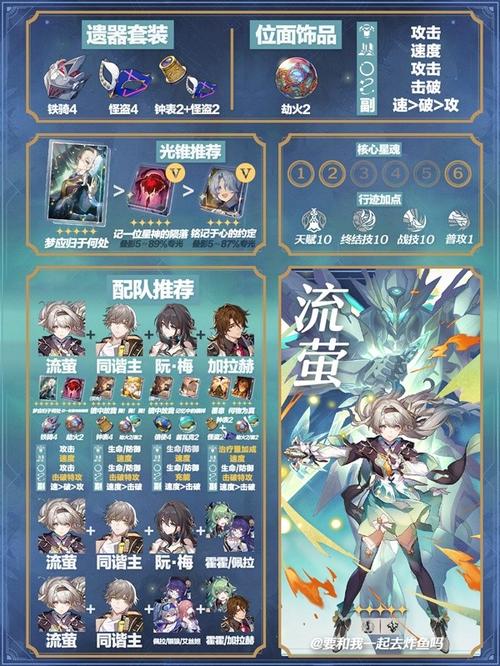 崩坏,星穹铁道流萤角色进卡池时间全揭秘及趣味玩法介绍