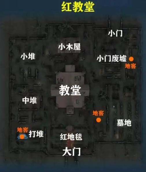 第五人格疯人院平面地图大公开,路痴玩家的终极福音,探险解谜不再迷茫!