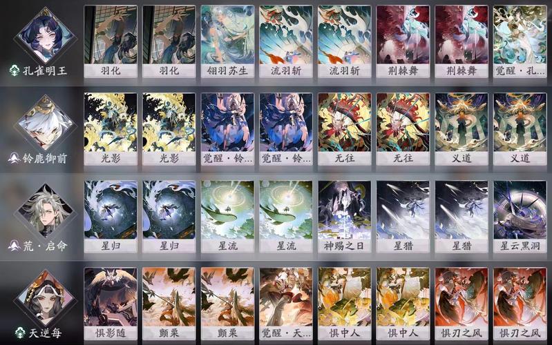 阴阳师百闻牌抽卡概率揭秘与新卡获取攻略
