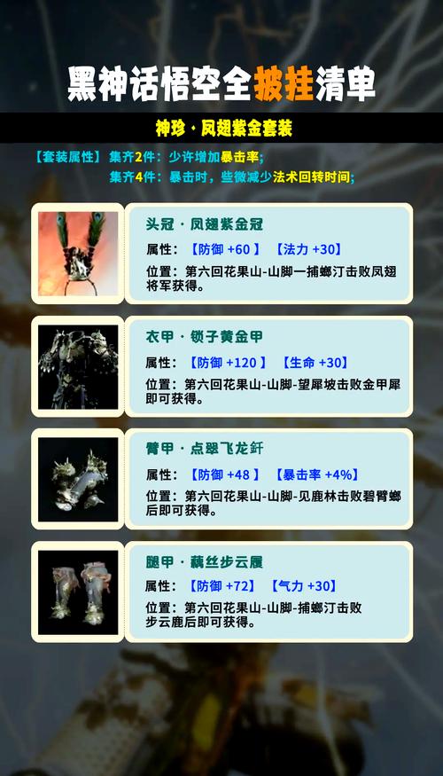 黑神话,悟空热门装备揭秘——虹霓云绦获取攻略全解析及趣味玩法探索