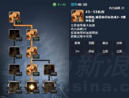 剑灵灵剑士卡刀脚本大揭秘,战斗利器在手,解锁战斗新境界!
