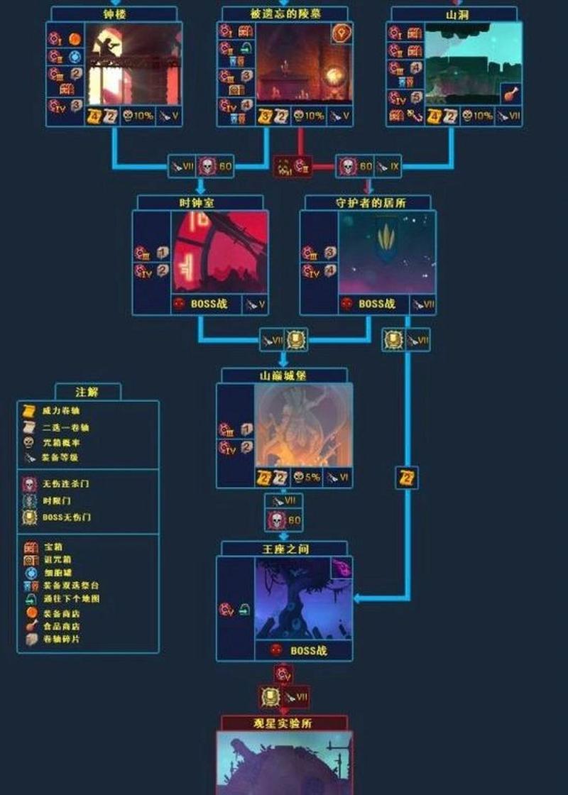 重生细胞探险家符文,解锁地图全貌的终极攻略与趣味玩法揭秘