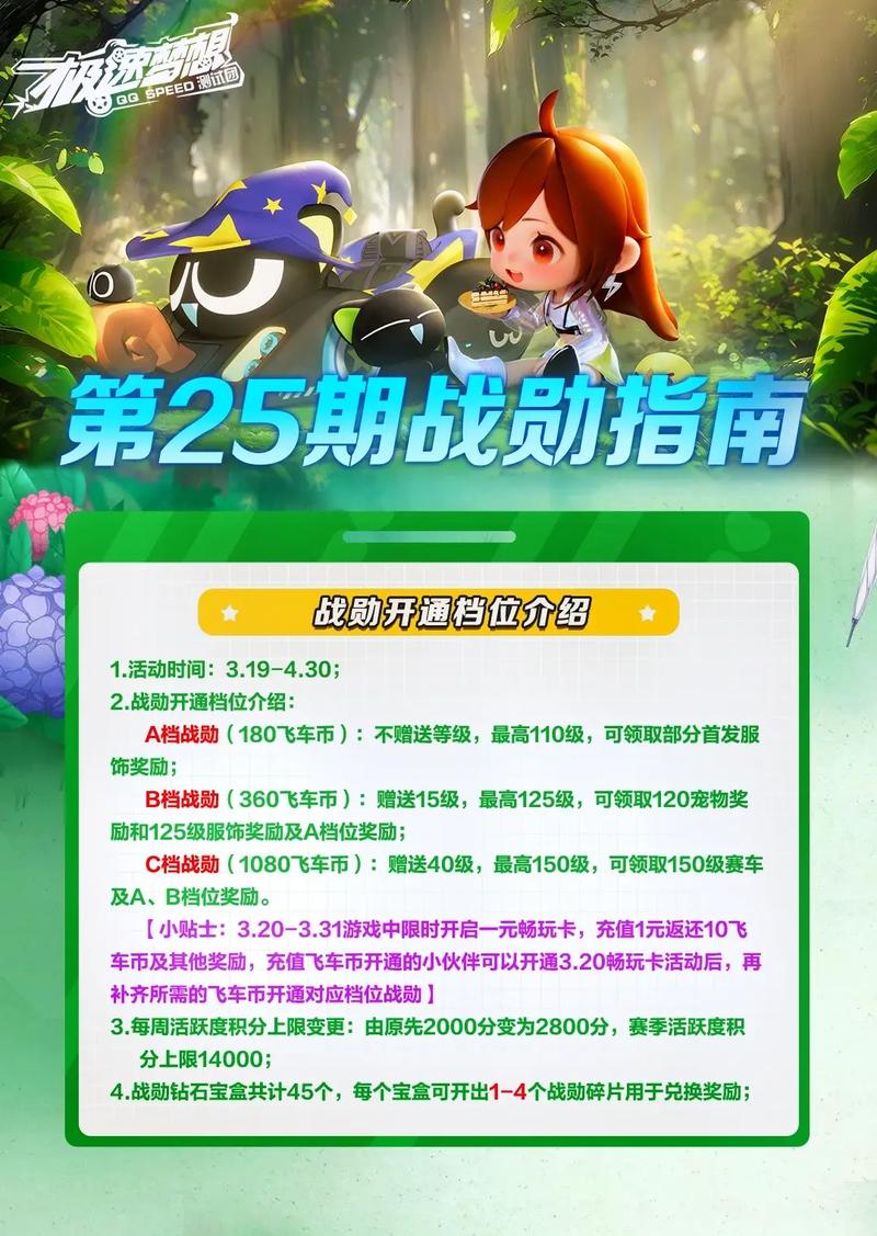 QQ飞车手游战勋第一期回顾,开启荣耀竞速之旅