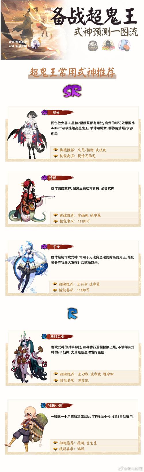 阴阳师手游,西瓜刀派神选择全攻略,解锁趣味新玩法!