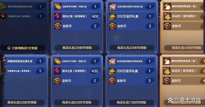 DNF手游,金秋版本璀璨上线,灿烂黄绿12武器全攻略!
