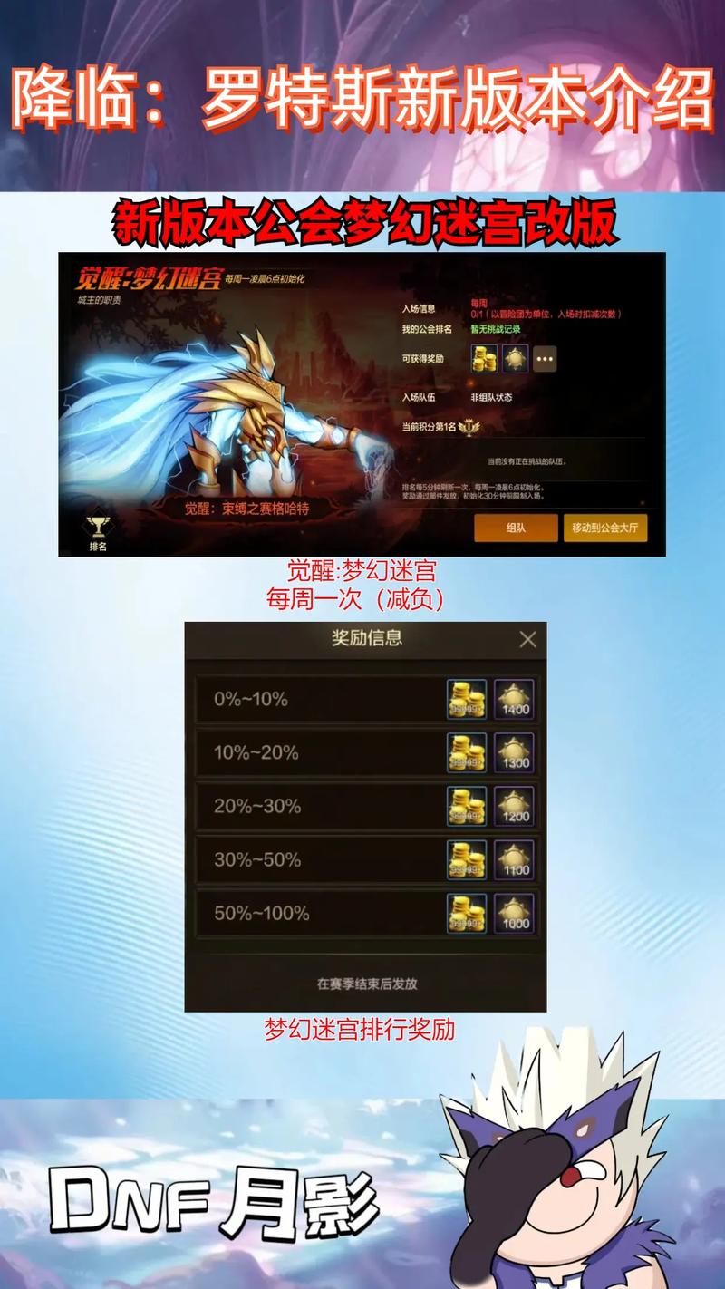 DNF手游,金秋版本璀璨上线,灿烂黄绿12武器全攻略!