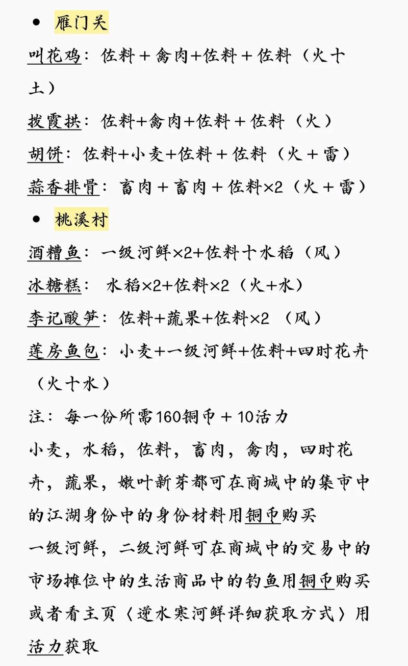 逆水寒手游人间任务深度解析,饮食习惯攻略指南——解锁健康饮食,探索趣味养生新玩法!