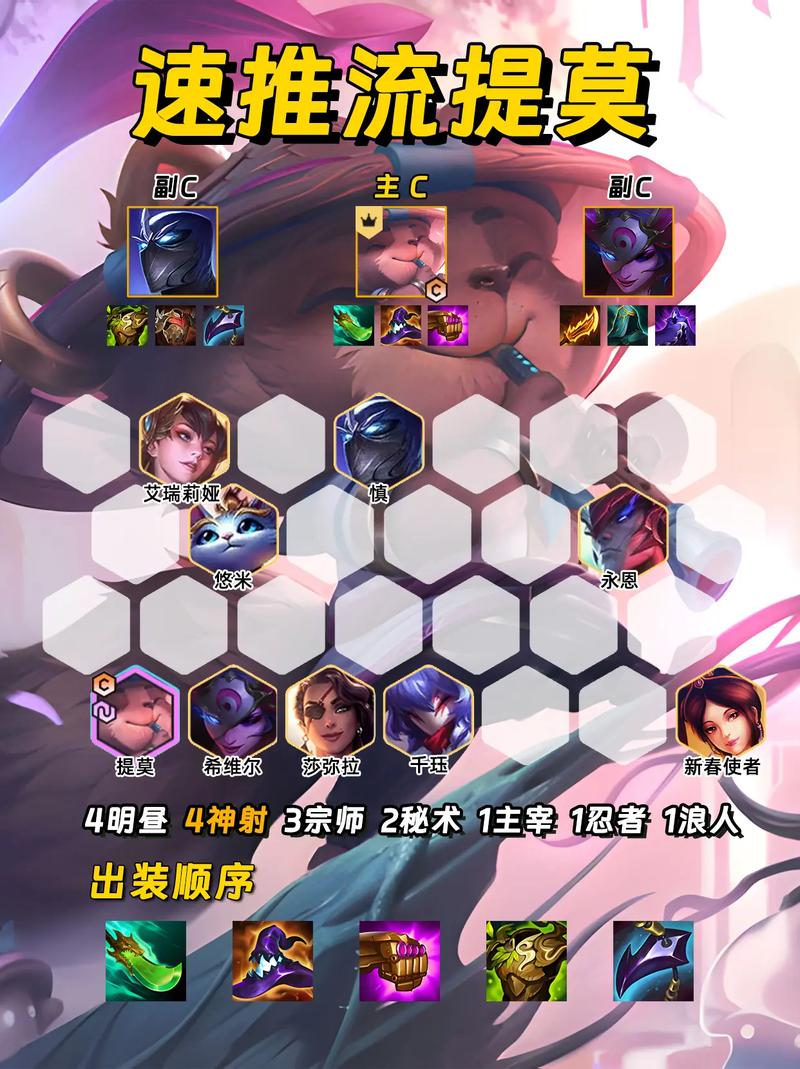 LOL手游提莫拼图活动全攻略,解锁隐藏趣味,速通秘籍大公开!