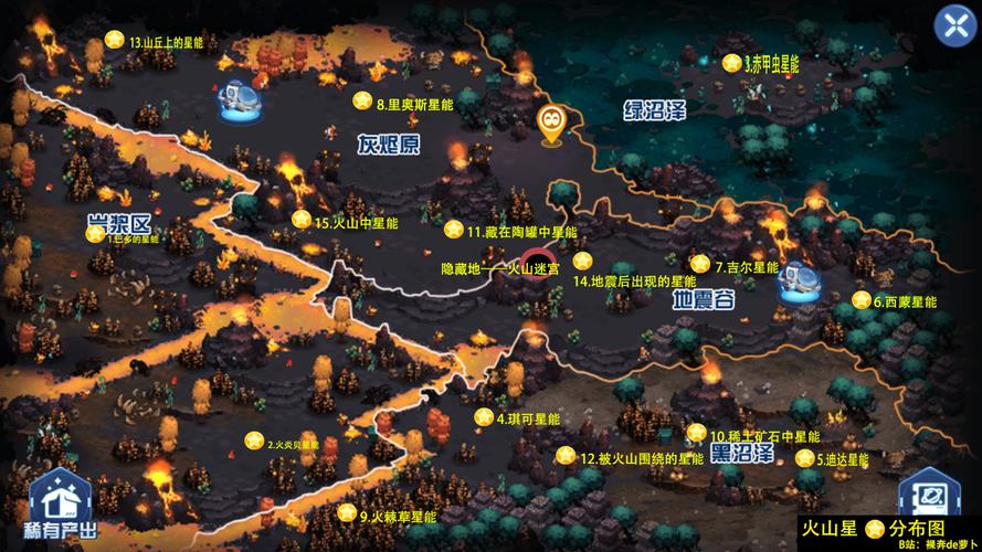 赛尔号星球大战,克洛斯星星能获取攻略大全及趣味玩法揭秘