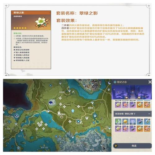 原神万叶圣遗物选择全攻略,打造最强风系辅助,探索无限可能!