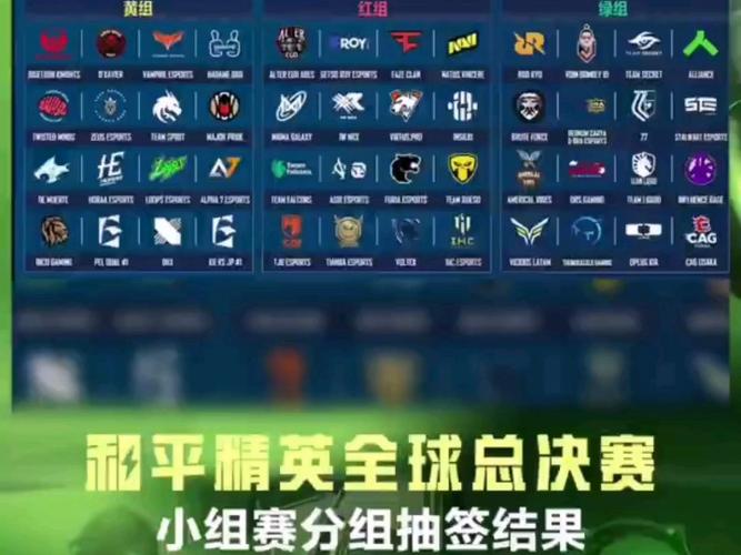 和平精英全球总决赛参赛队伍集结,探索全新趣味玩法挑战极限
