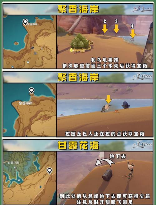 原神巨人峡谷四石柱机关解法全揭秘,探索未知,解锁隐藏宝藏!