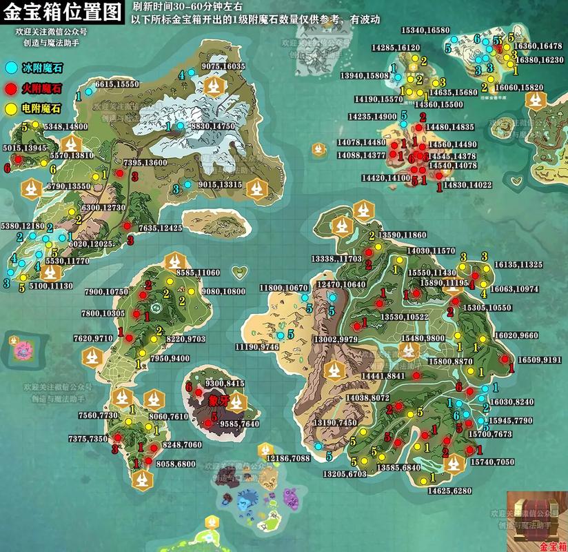 创造与魔法狐与猫藏宝图位置揭秘及趣味玩法介绍