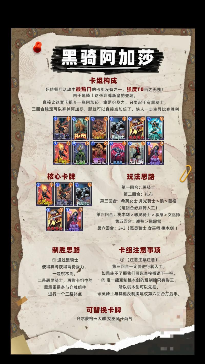 漫威对决深度解析，卡组构筑思路与主流卡组排名全揭秘