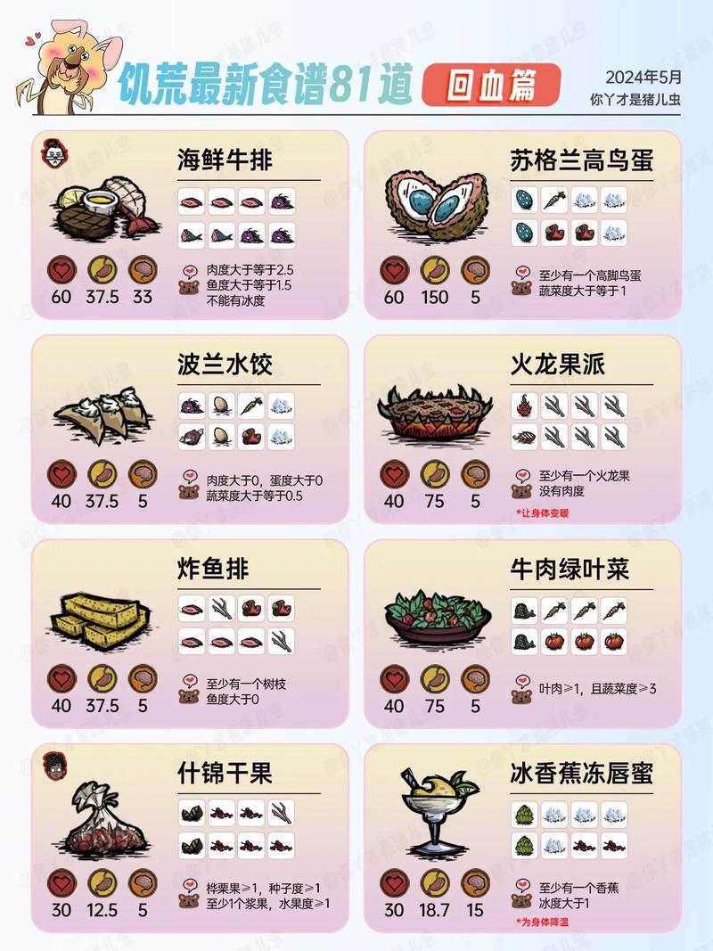 饥荒,甘薯生存挑战手游资讯——甘薯的多样生存之道
