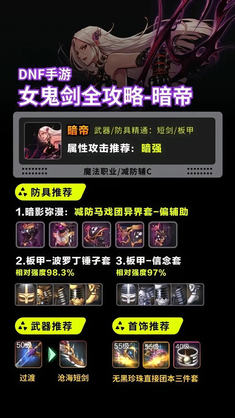 地下城与勇士手游天帝角色深度解析,BUFF强化与技能加点全攻略