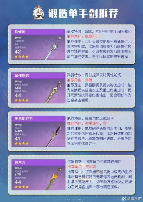 原神四星武器妖刀最佳搭配与玩法深度解析