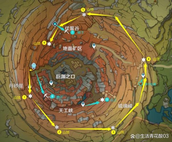 原神三界路飨祭西北方向高塔解谜全攻略,探索未知,解锁神秘宝藏