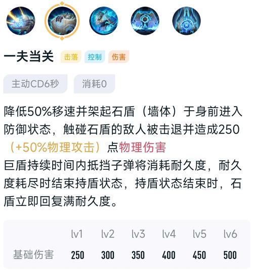 王者荣耀辅助盾山实战技巧与趣味玩法全解析