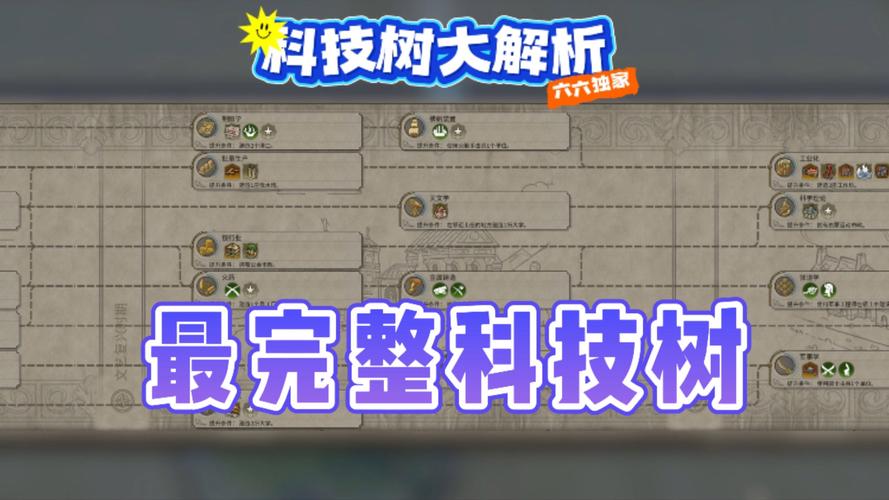 创造与魔法开启科技新纪元,全面解析科技树玩法与趣味探索