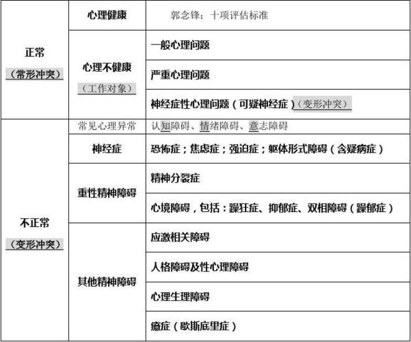 梦幻新诛仙绘咒师技能搭配攻略,解锁最强组合,战力飙升必备秘籍