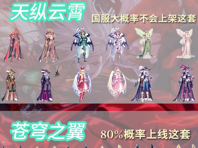 DNF手游天空套大全1到14全职业外观震撼发布,探索无限可能的战斗之旅!