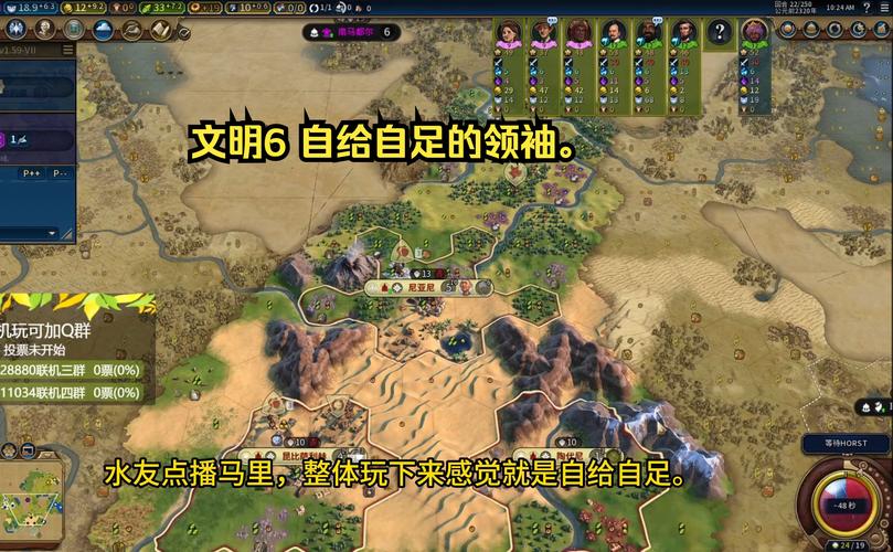 文明6斯基泰后期战略全解析,征服与扩张的艺术