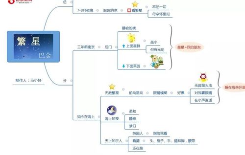 剑侠情缘手游高级藏宝图使用指南,揭秘寻宝之旅的终极奥秘