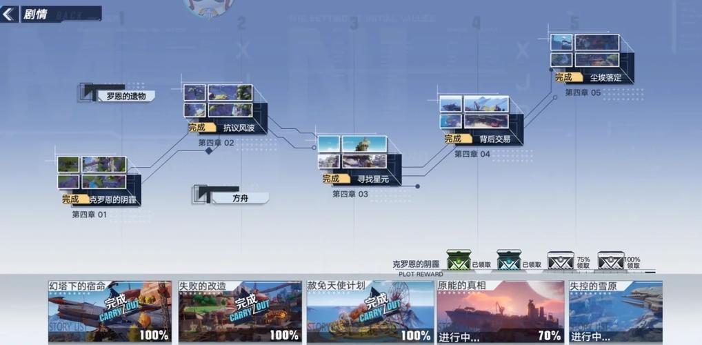 幻塔角海螺寻觅指南,珍稀材料位置全揭秘及趣味玩法探索