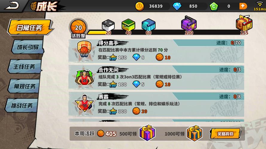 街头篮球手游潮流运动服性能评测与详细属性图鉴全解析,打造你的球场时尚风!