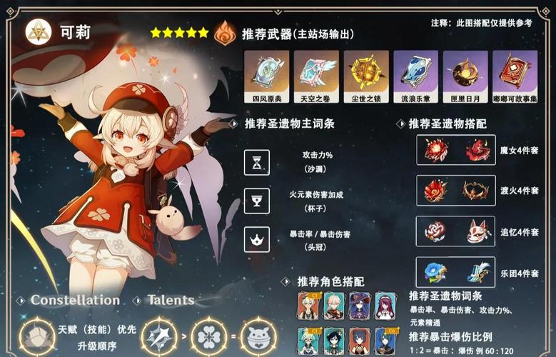 原神可莉圣遗物搭配技巧深度解析,打造最强重炸弹兵!