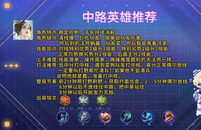 王者荣耀甄姬技能连招顺序全解析,掌握冰冻女王的关键玩法