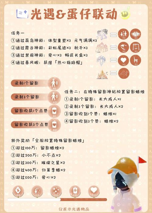 光遇高手秘籍,全面解锁小炮技巧与趣味玩法大揭秘