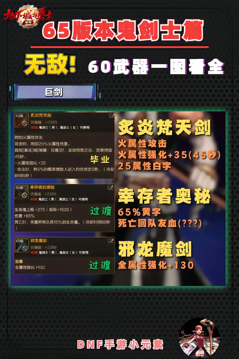 DNF手游鬼剑士听我指令砍碎屏幕口令全攻略