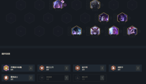 云顶之弈10.23版本夜幽锐雯阵容深度攻略与趣味玩法探索
