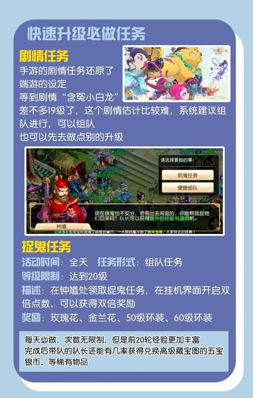 梦想西游手游全攻略,启程奇幻之旅,铸就你的传奇篇章