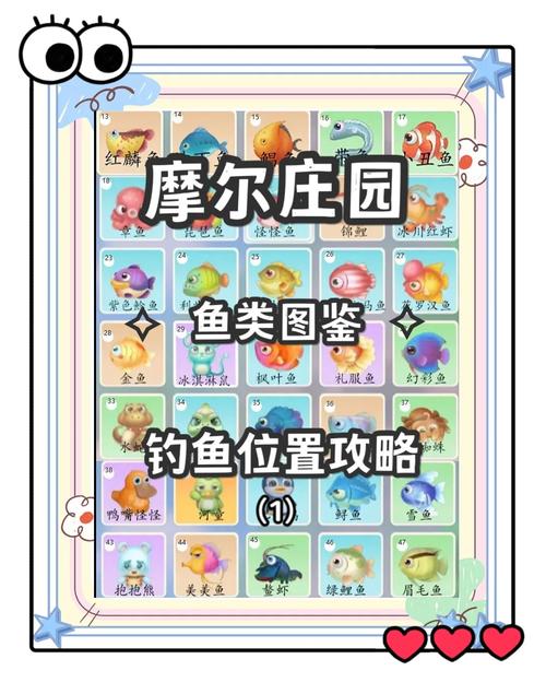 摩尔庄园手游三文鱼钓鱼时间位置全攻略,解锁趣味垂钓新体验!