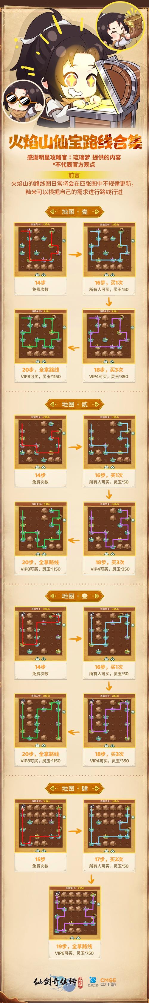 仙剑奇侠传6手游深度图文攻略,主线任务全解析与趣味玩法探索