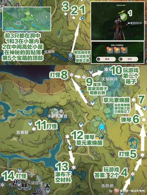 原神须弥主城宝箱全集,解锁攻略、位置详解及趣味玩法探索